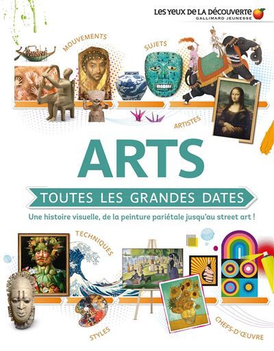 Arts : toutes les grandes dates Une histoire visuelle, de la peinture pariétale jusqu'au street art !