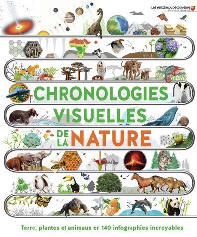 Chronologies visuelles de la nature Terre, plantes et animaux en 140 infographies incroyables