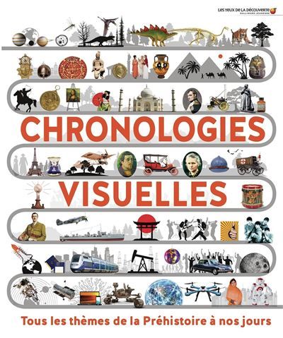 Chronologies visuelles Tous les thèmes de la préhistoire à nos jours-Nouvelle édition