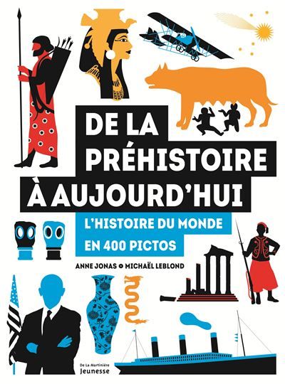 De la préhistoire à aujourd'hui L'histoire du monde en 400 pictos