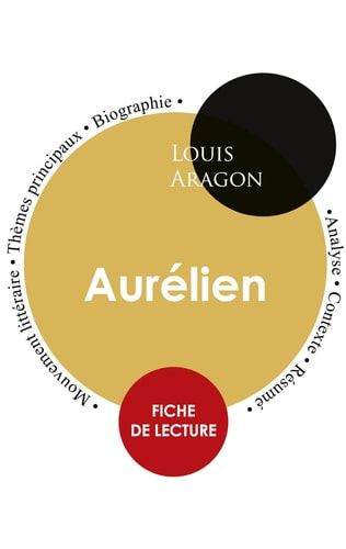 Fiche de lecture Aurélien (Étude intégrale)