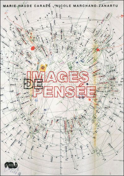 Images de pensee