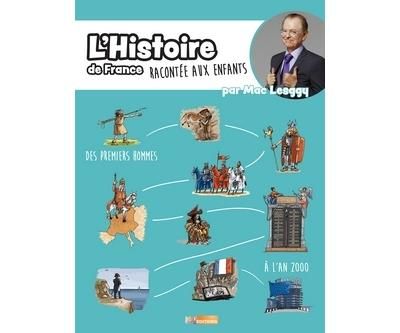 L'histoire au quotidien racontée aux enfants