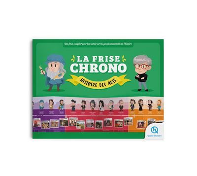 La frise chrono Histoire des Arts Chronopoche