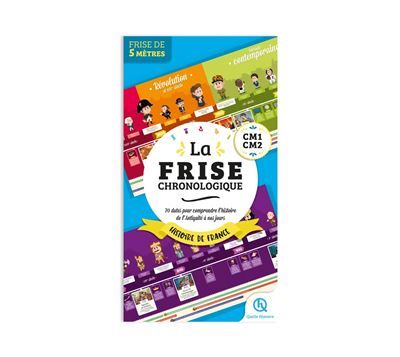 La frise chronologique Histoire de France Cm1-cm2