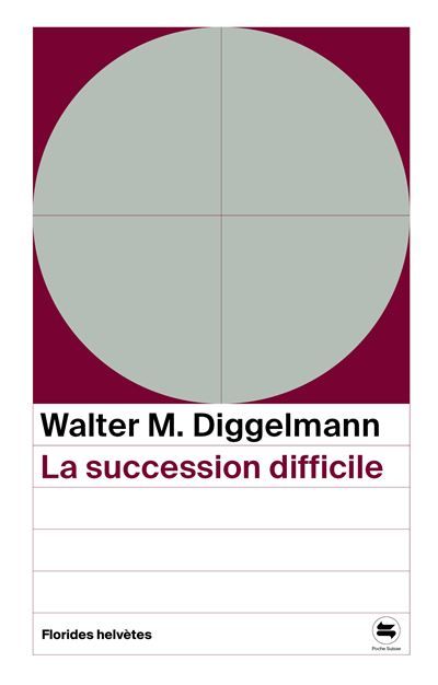 La succession difficile