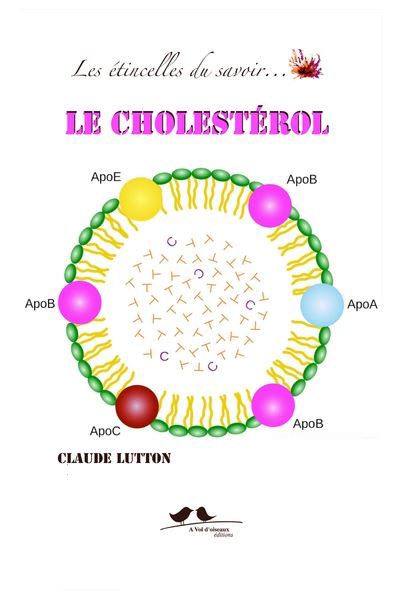 Le cholestérol