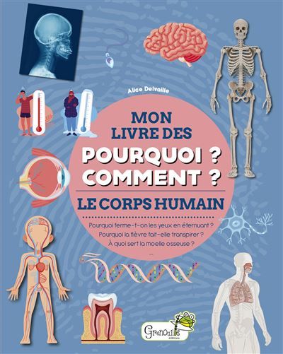 Le corps humain