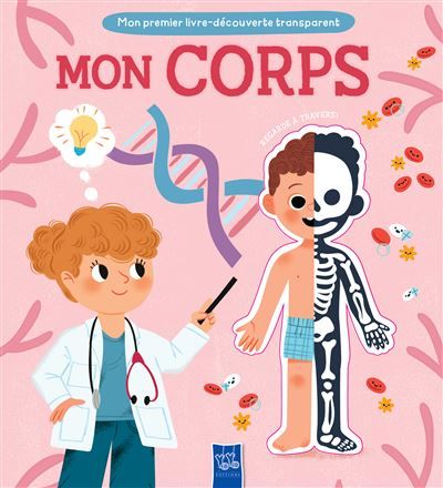 Le corps humain