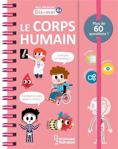 Le corps humain