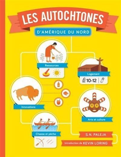 Les autochtones d'amerique du nord