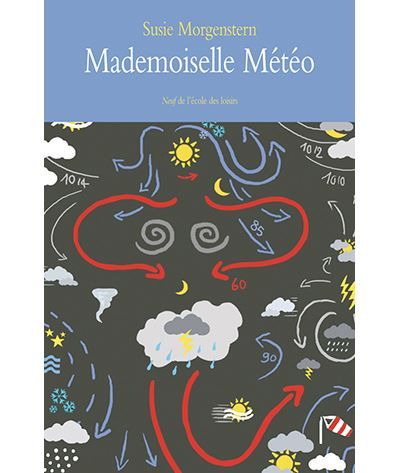 Mademoiselle Météo