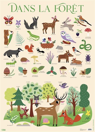 Poster dans la foret min 5
