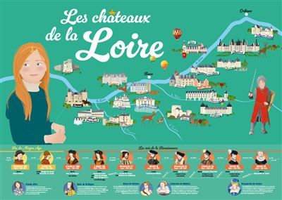 Poster - les chateaux de la loire avec frise des rois de la renaissance et les femmes influentes de Avec frise des rois de la Renaissance et les femmes influentes de la période