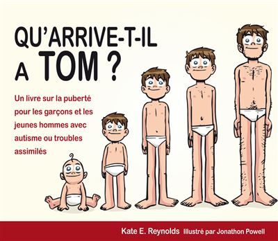 Couverture de Qu'arrive-t-il à Tom ? par Kate E. Reynolds