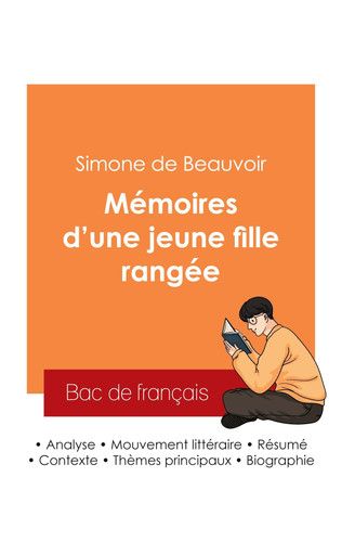 Réussir son Bac de français 2025 Analyse des Mémoires d'une jeune fille rangée de Simone de Beauvoir