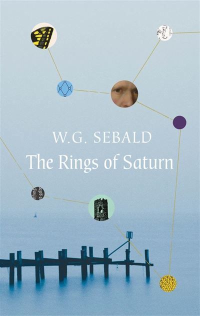 Rings of saturn