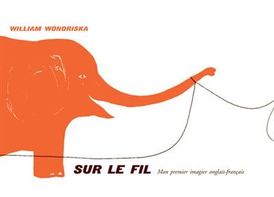 Sur le fil