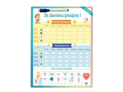 Tableau effaçable - Je deviens propre !